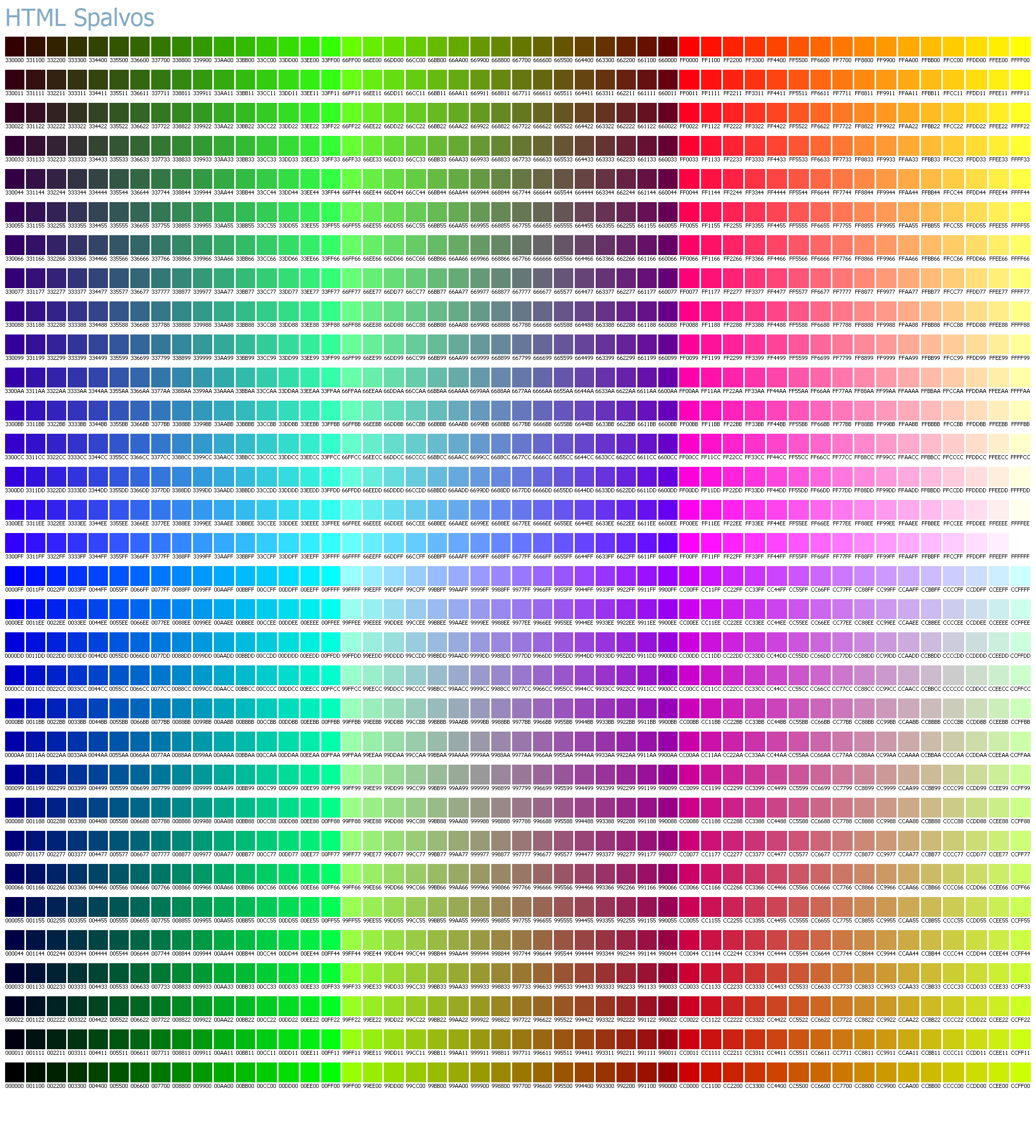 html kodai spalvos